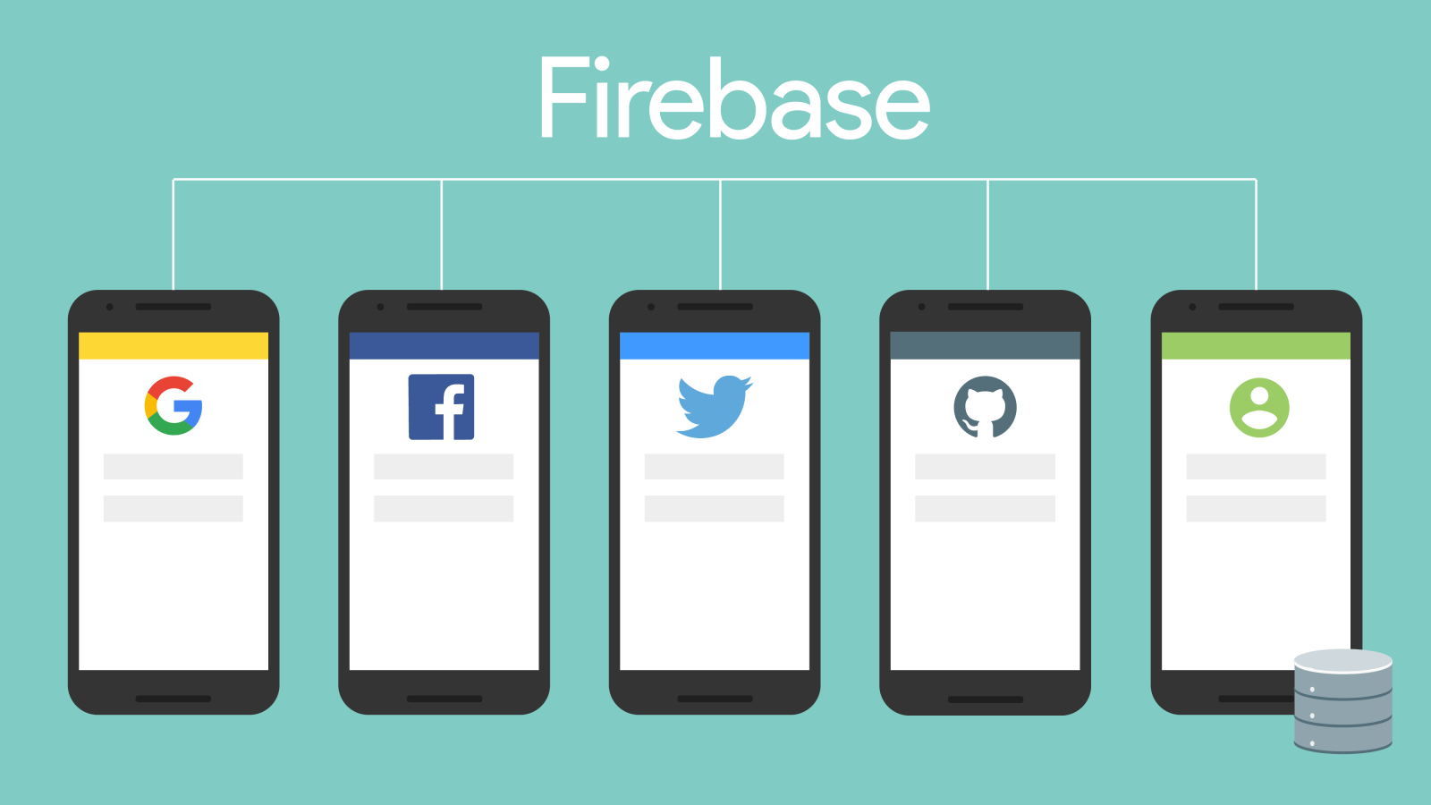 auth-providers（图源 Firebase）