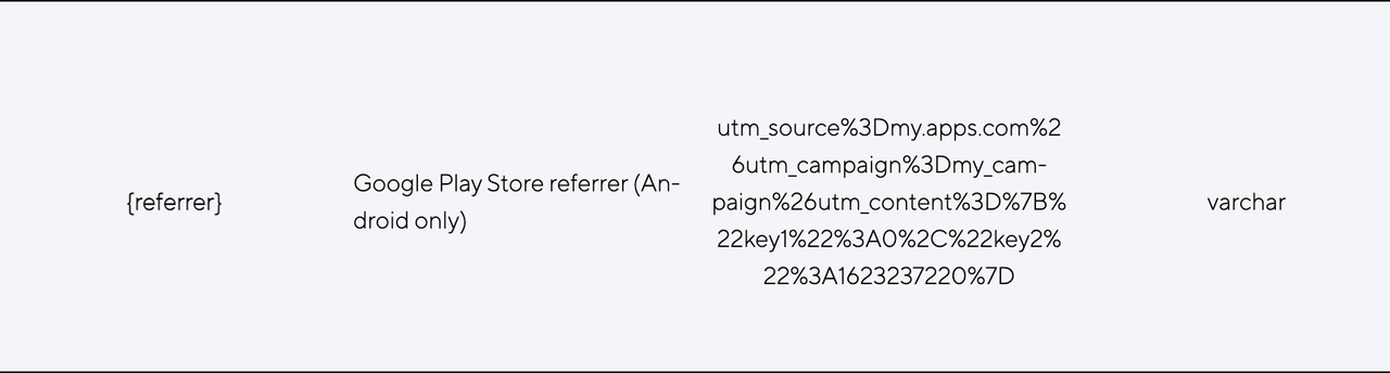 Referrer example